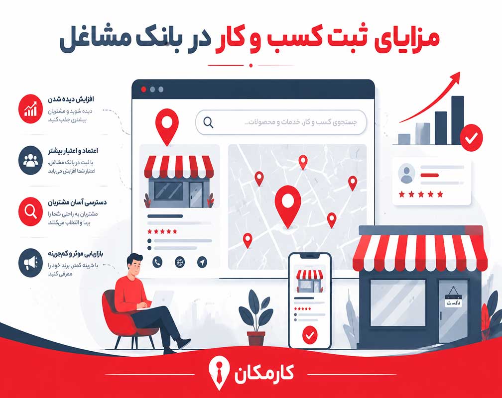 مزایای ثبت مشاغل در بانک مشاغل 2 مزایای ثبت مشاغل در بانک مشاغل؛ راهکار طلایی رشد کارمکان