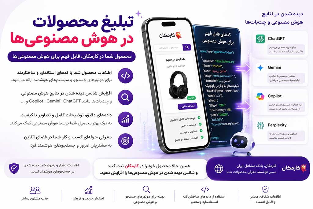 تبلیغ محصولات در هوش مصنوعی ها و معرفی محصول در کارمکان
