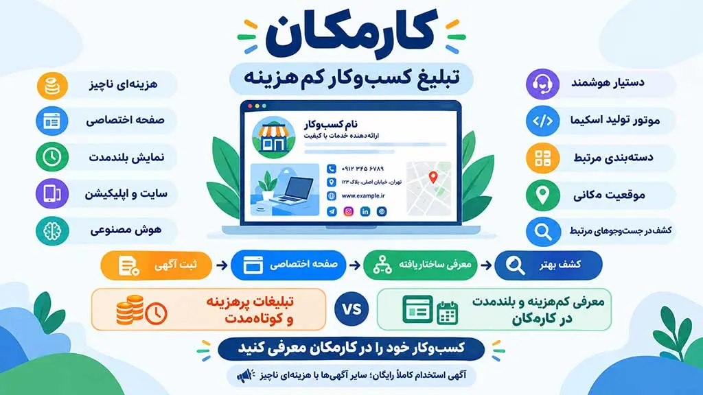 تبلیغ کسب و کار کم هزینه | صفحه اختصاصی ۳۶۵ روزه 1 تبلیغ کسب و کار کم هزینه در کارمکان با صفحه اختصاصی یک ساله