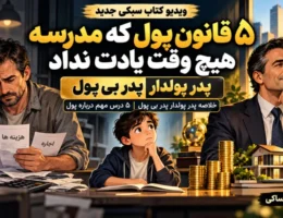 تصویر شاخص خلاصه کتاب پدر پولدار پدر بی پول؛ پنج درس پول و سواد مالی در کارمکان