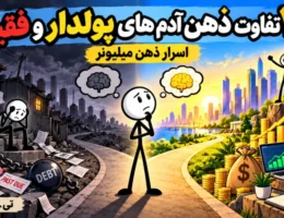 تصویر شاخص خلاصه اسرار ذهن میلیونر؛ ۱۷ تفاوت ذهنیت مالی از تی هارو اکر