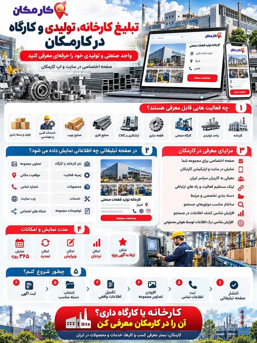 اینفوگرافیک تبلیغ کارخانه تولیدی و کارگاه در کارمکان