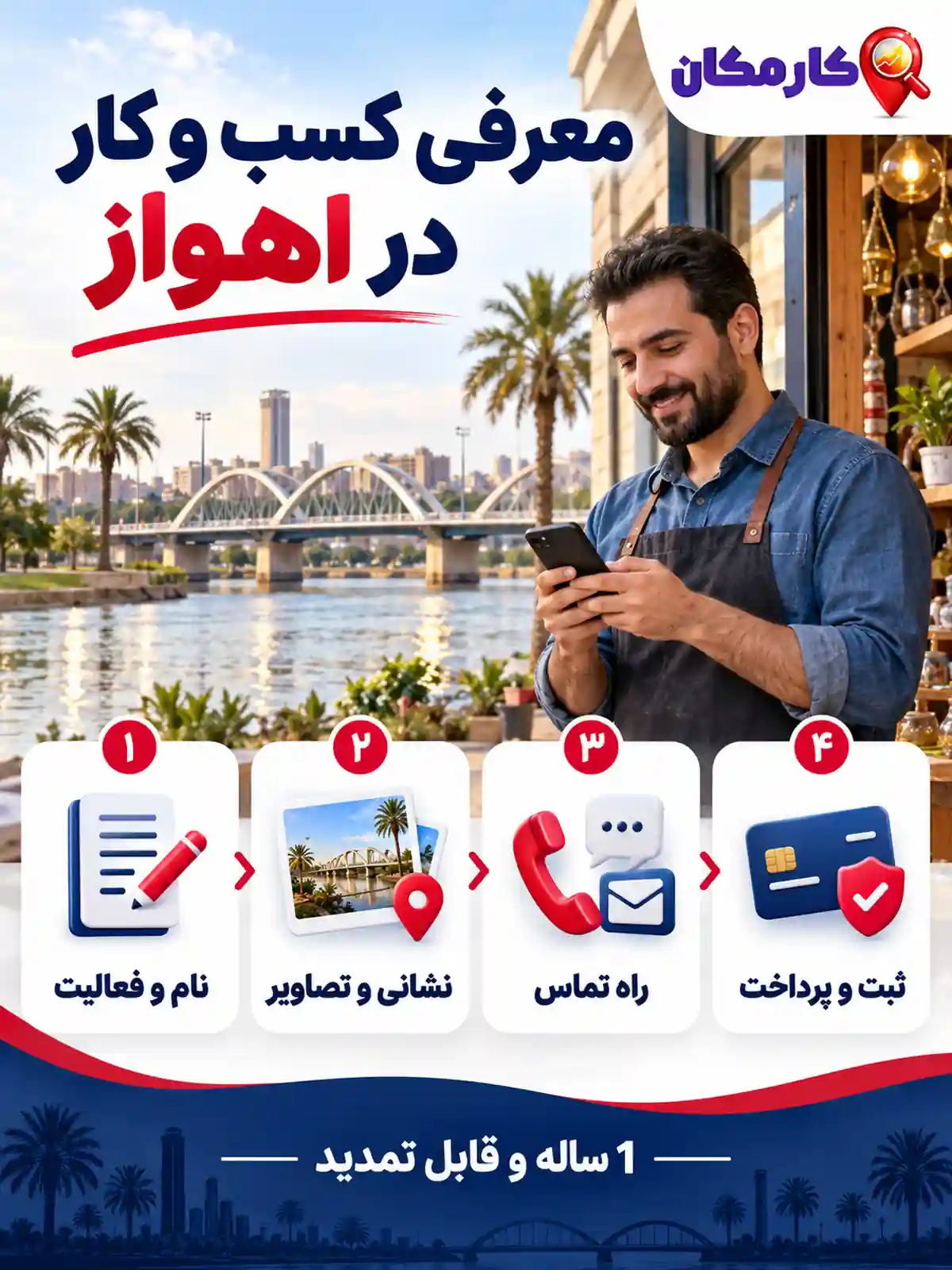 تبلیغ کسب و کار در اهواز | 1 ساله و قابل تمدید 12 مراحل ثبت آگهی کسب و کار در اهواز