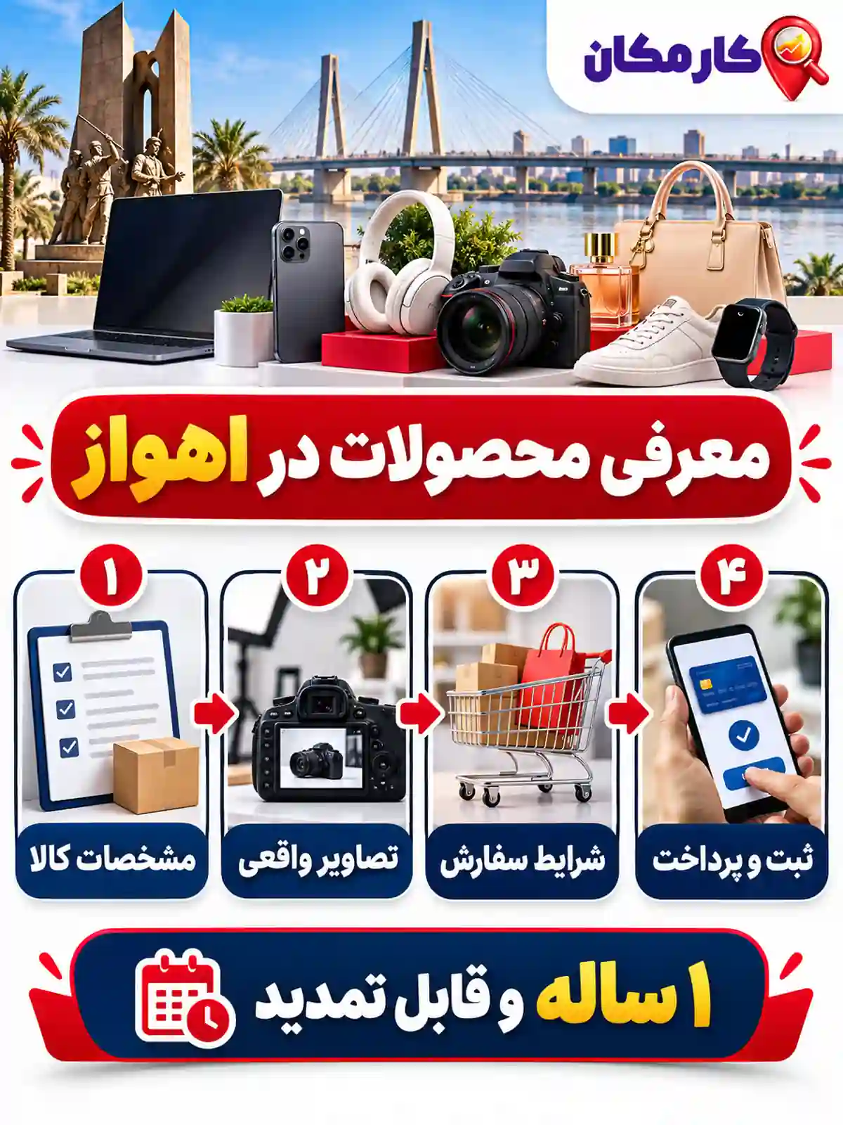 مراحل ثبت آگهی محصولات در اهواز؛ از مشخصات کالا تا ثبت و پرداخت
