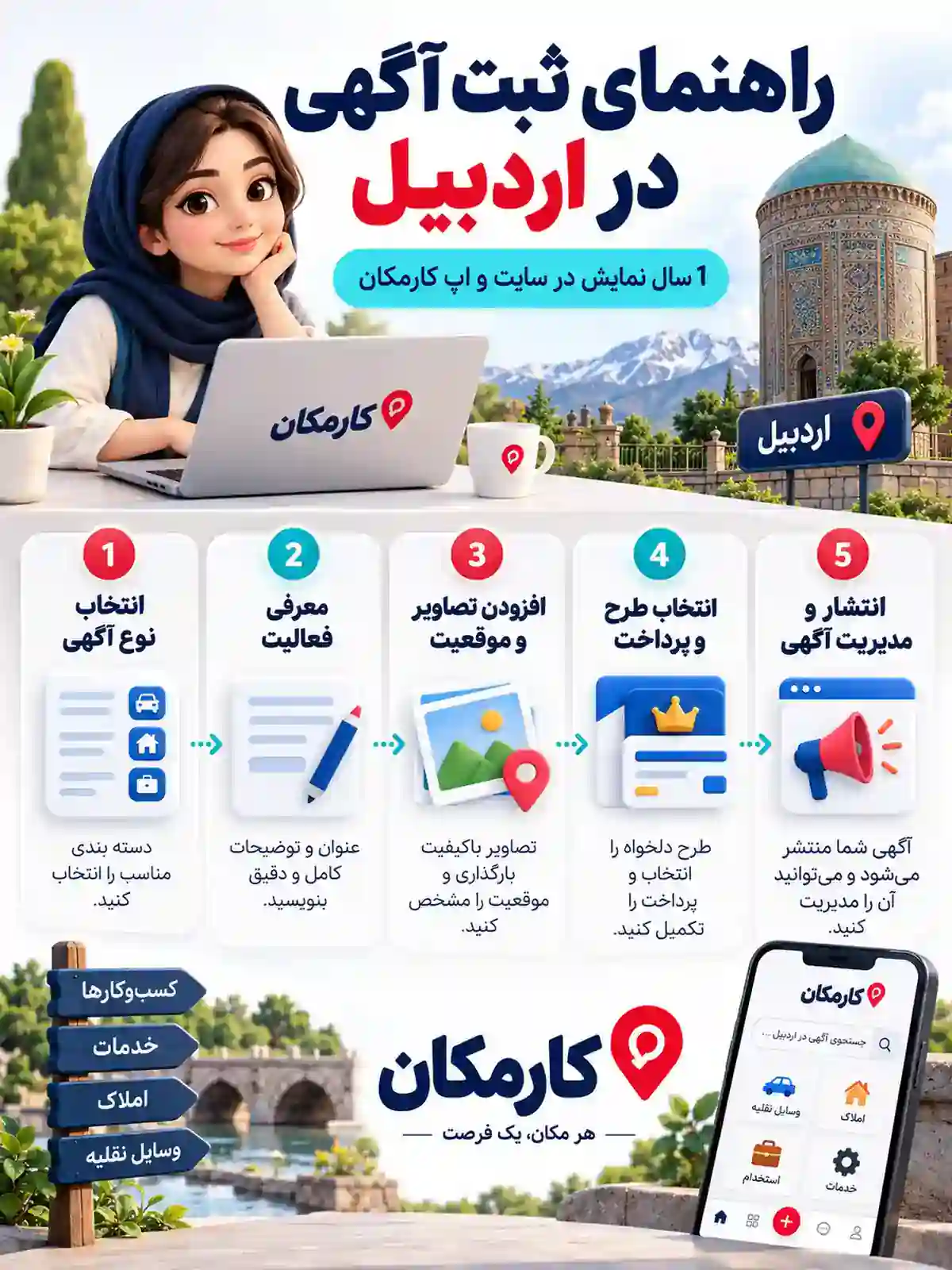 مراحل ثبت آگهی در اردبیل از انتخاب نوع معرفی تا مدیریت آگهی