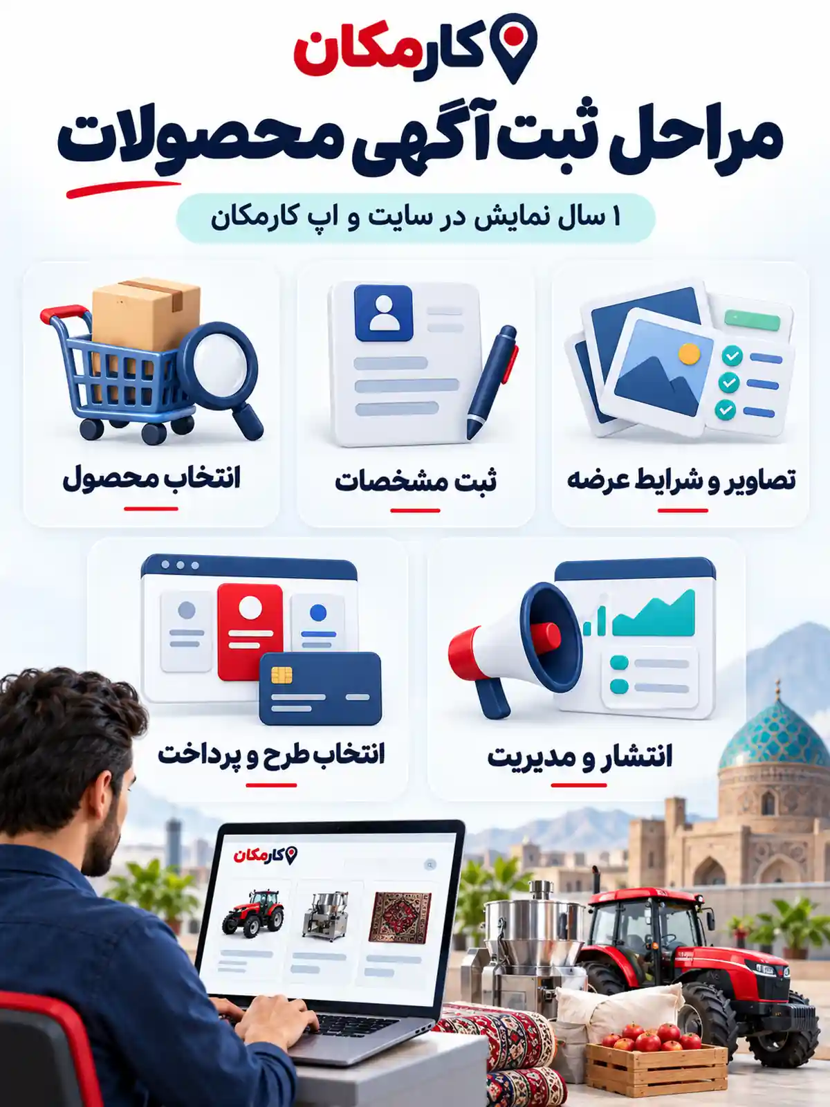 تبلیغ محصولات در اردبیل | 1 ساله و قابل تمدید 17 مراحل ثبت آگهی محصولات در اردبیل از مشخصات کالا تا انتشار و مدیریت
