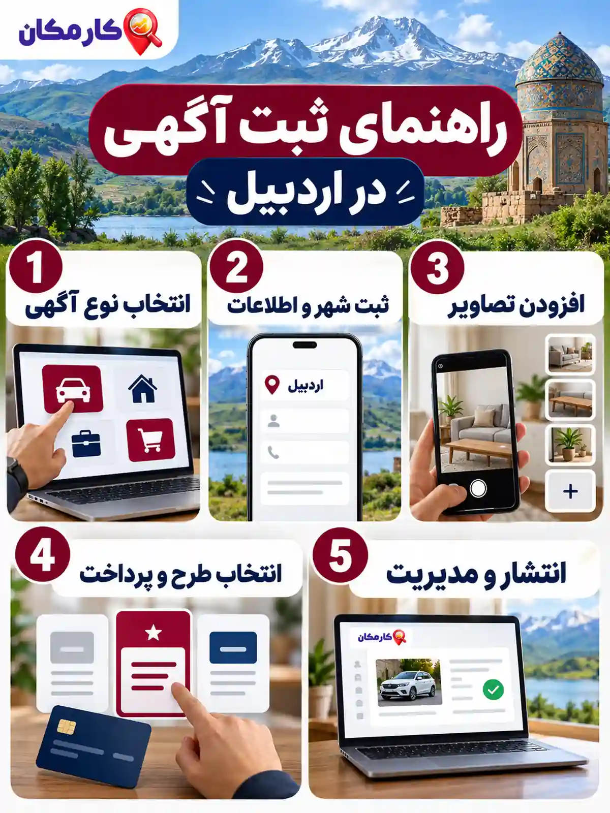 مراحل ثبت آگهی در استان اردبیل در کارمکان