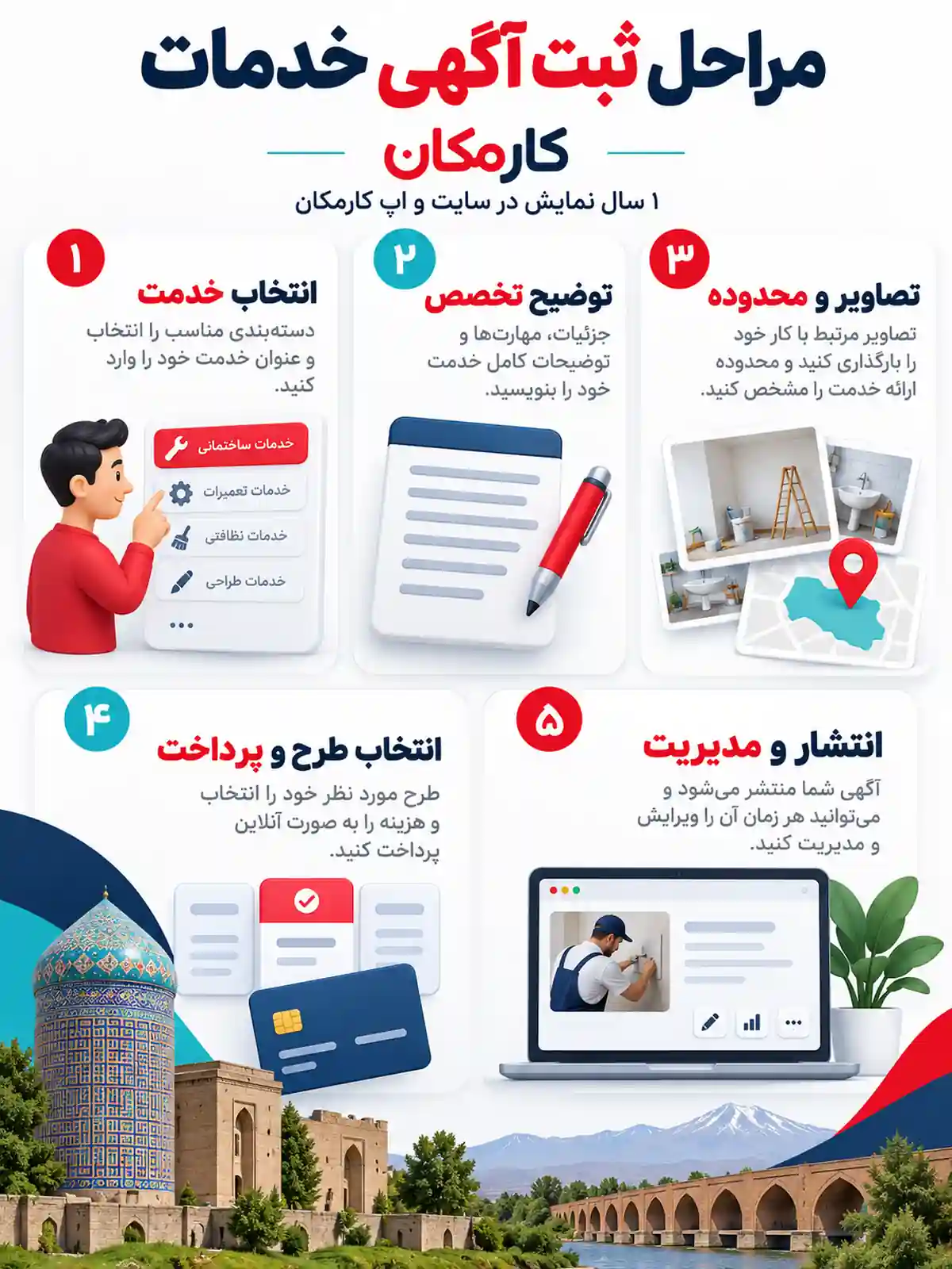مراحل ثبت آگهی خدمات در اردبیل از معرفی تخصص تا مدیریت آگهی