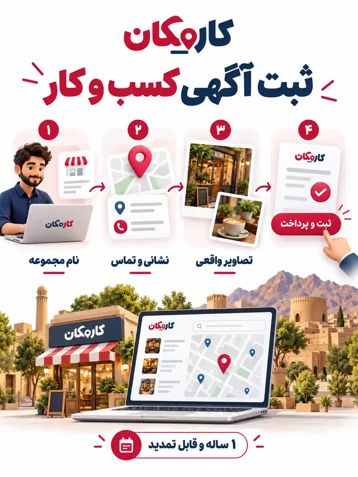 مراحل ثبت آگهی کسب و کار در بیرجند