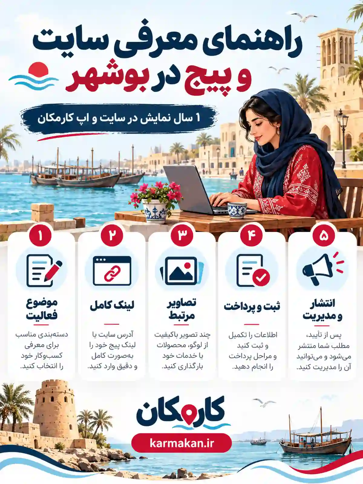 تبلیغ سایت و شبکه های اجتماعی در بوشهر | 1 ساله و قابل تمدید 12 مراحل معرفی سایت و شبکه های اجتماعی در بوشهر