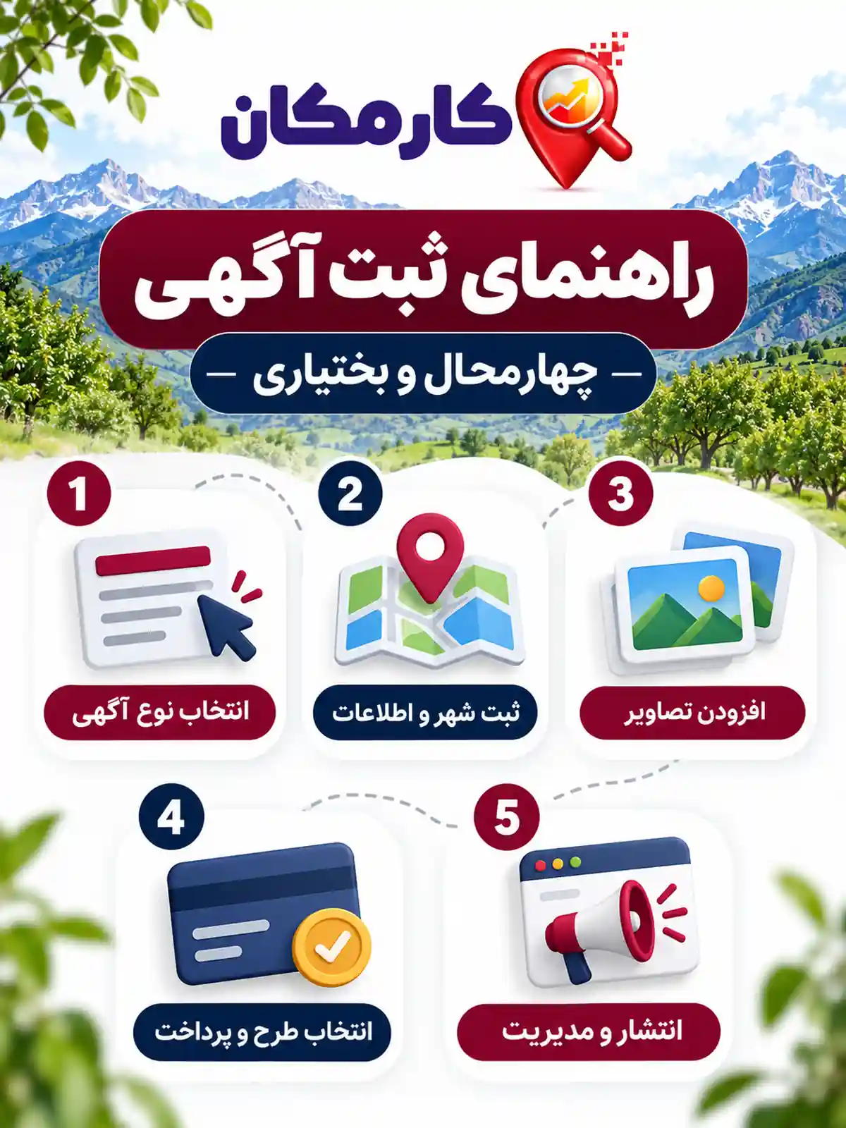 ثبت آگهی در استان چهارمحال و بختیاری | 1 ساله و قابل تمدید 17 مراحل ثبت آگهی در استان چهارمحال و بختیاری در کارمکان