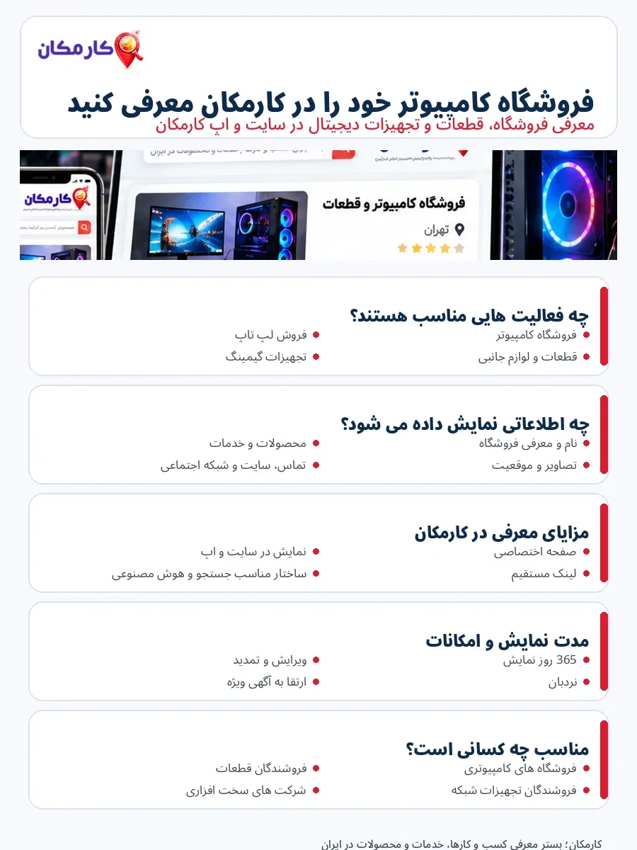 تبلیغ فروشگاه کامپیوتر و قطعات | معرفی فروشگاه در کارمکان 5 اینفوگرافیک تبلیغ فروشگاه کامپیوتر و قطعات در کارمکان