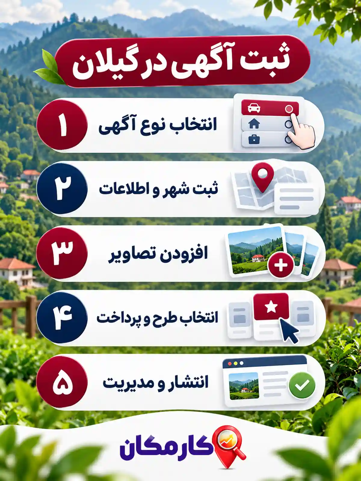 راهنمای تصویری 5 مرحله ثبت آگهی در گیلان