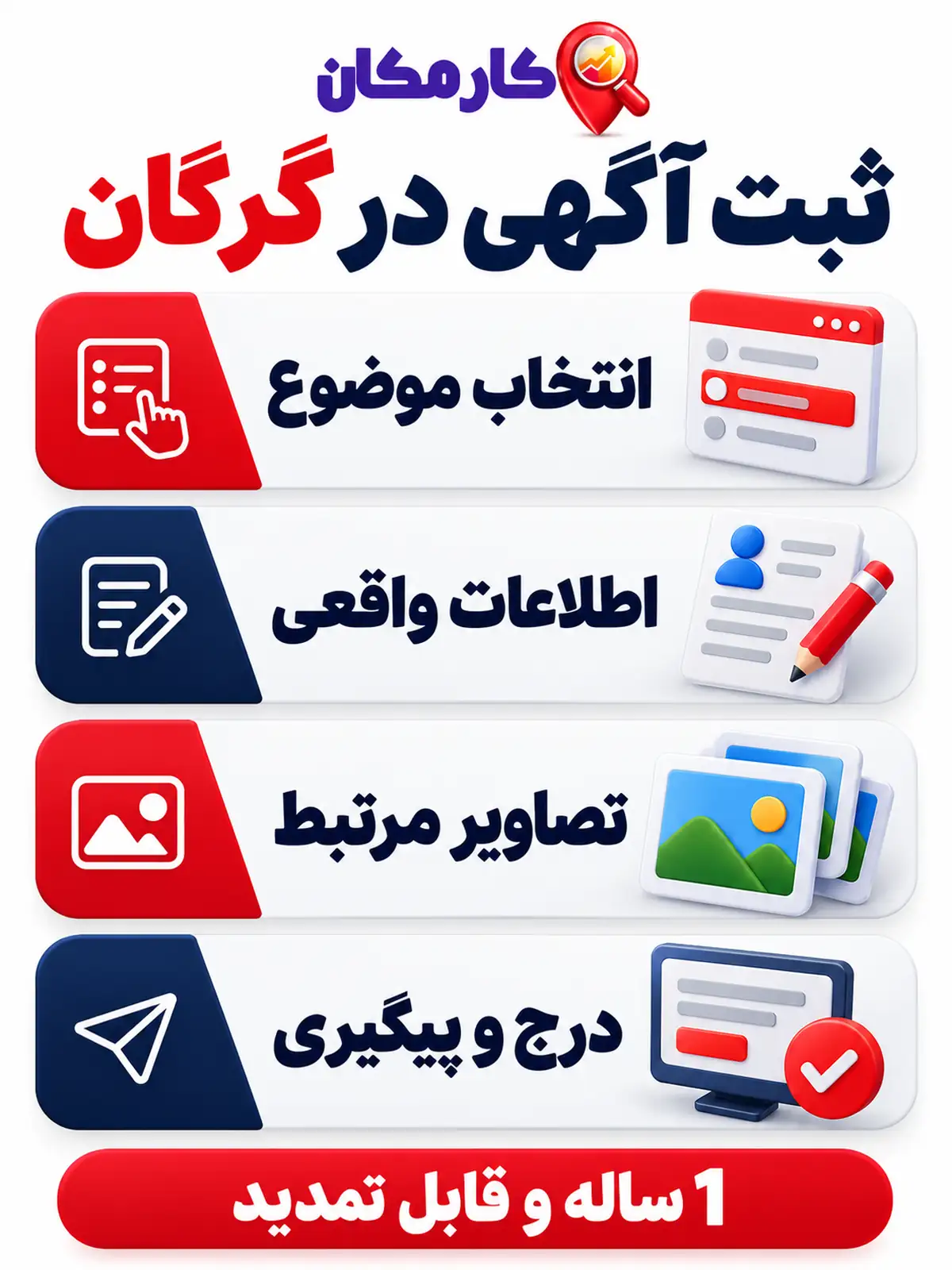 ثبت آگهی در گرگان؛ انتخاب موضوع تا پیگیری آگهی