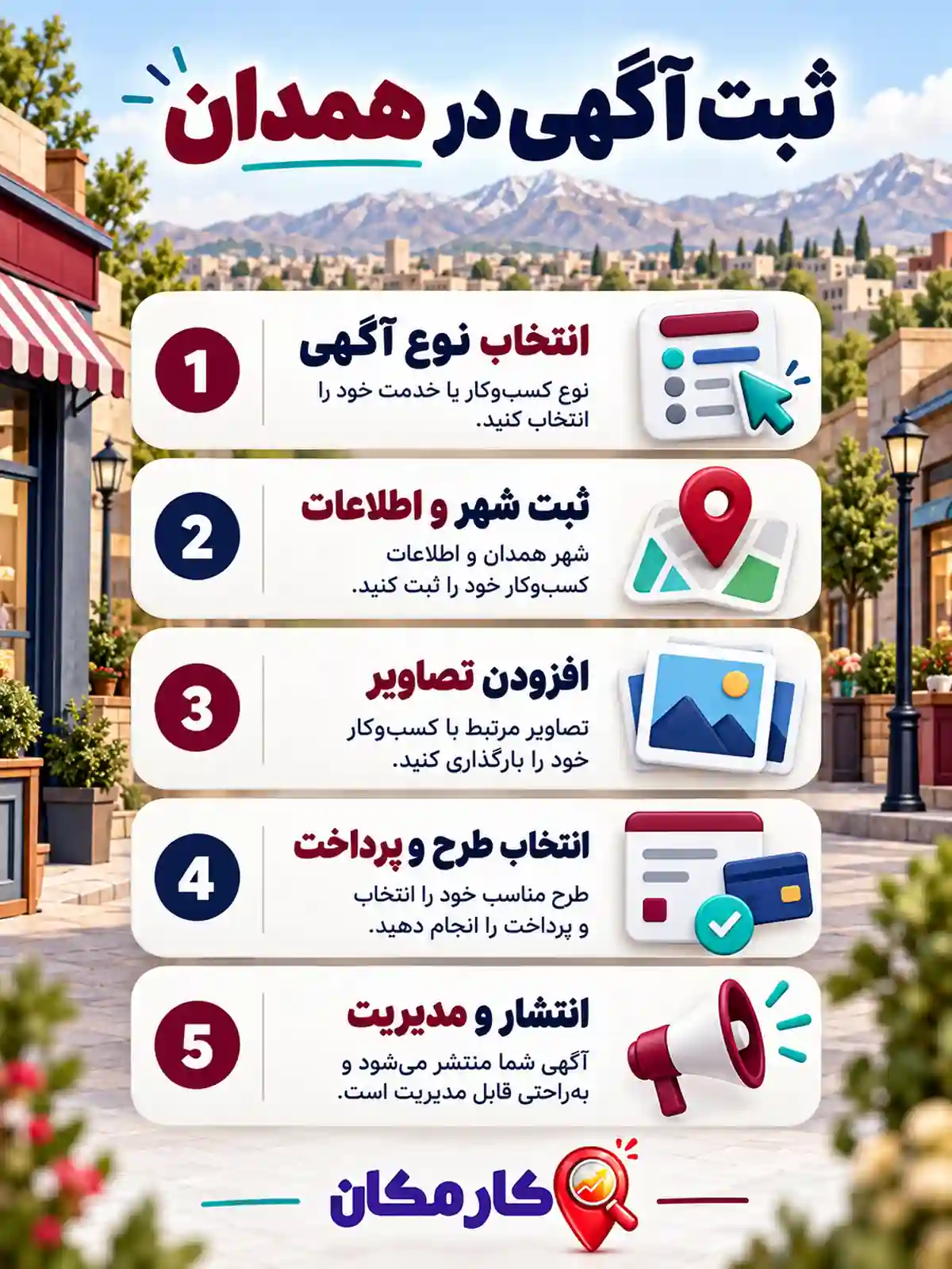 راهنمای تصویری 5 مرحله ثبت آگهی در همدان