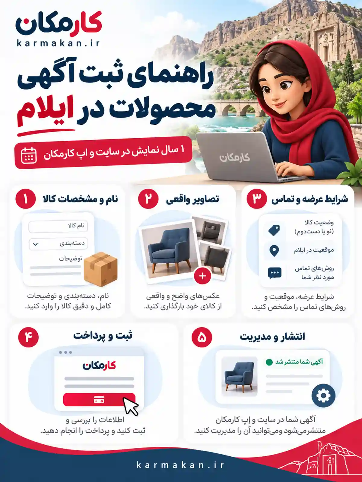 مراحل ثبت آگهی محصولات در ایلام در کارمکان