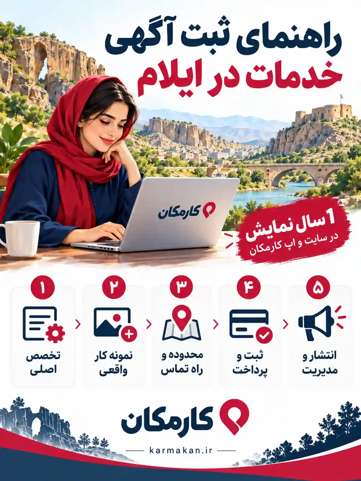 تبلیغ خدمات در ایلام | 1 ساله و قابل تمدید 17 مراحل ثبت آگهی خدمات در ایلام در کارمکان