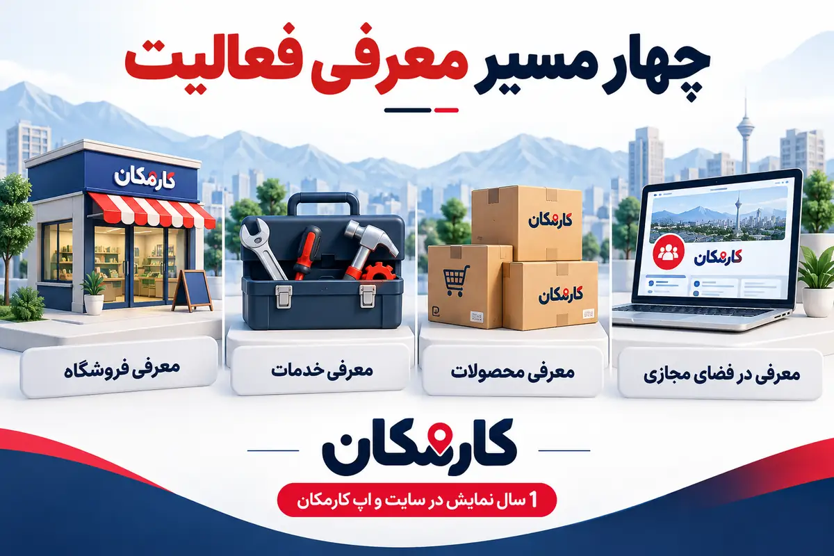 ثبت آگهی در کرج | تبلیغات 1 ساله و قابل تمدید 4 چهار مسیر معرفی کسب و کار، خدمات، محصولات و حضور آنلاین در کرج