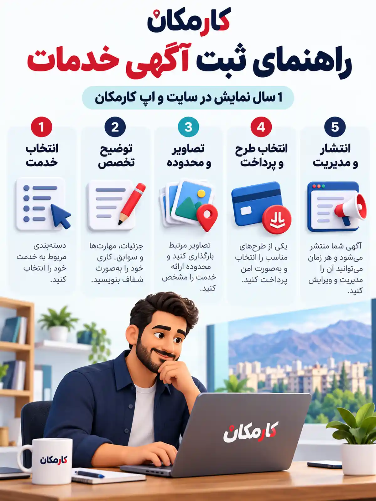 مراحل ثبت آگهی خدمات در کرج از انتخاب تخصص تا انتشار و مدیریت