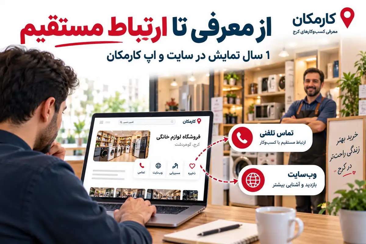 تبلیغ سایت و شبکه های اجتماعی در کرج | 1 ساله و قابل تمدید 5 مسیر آشنایی مخاطب با سایت و پیج کرج تا ارتباط مستقیم