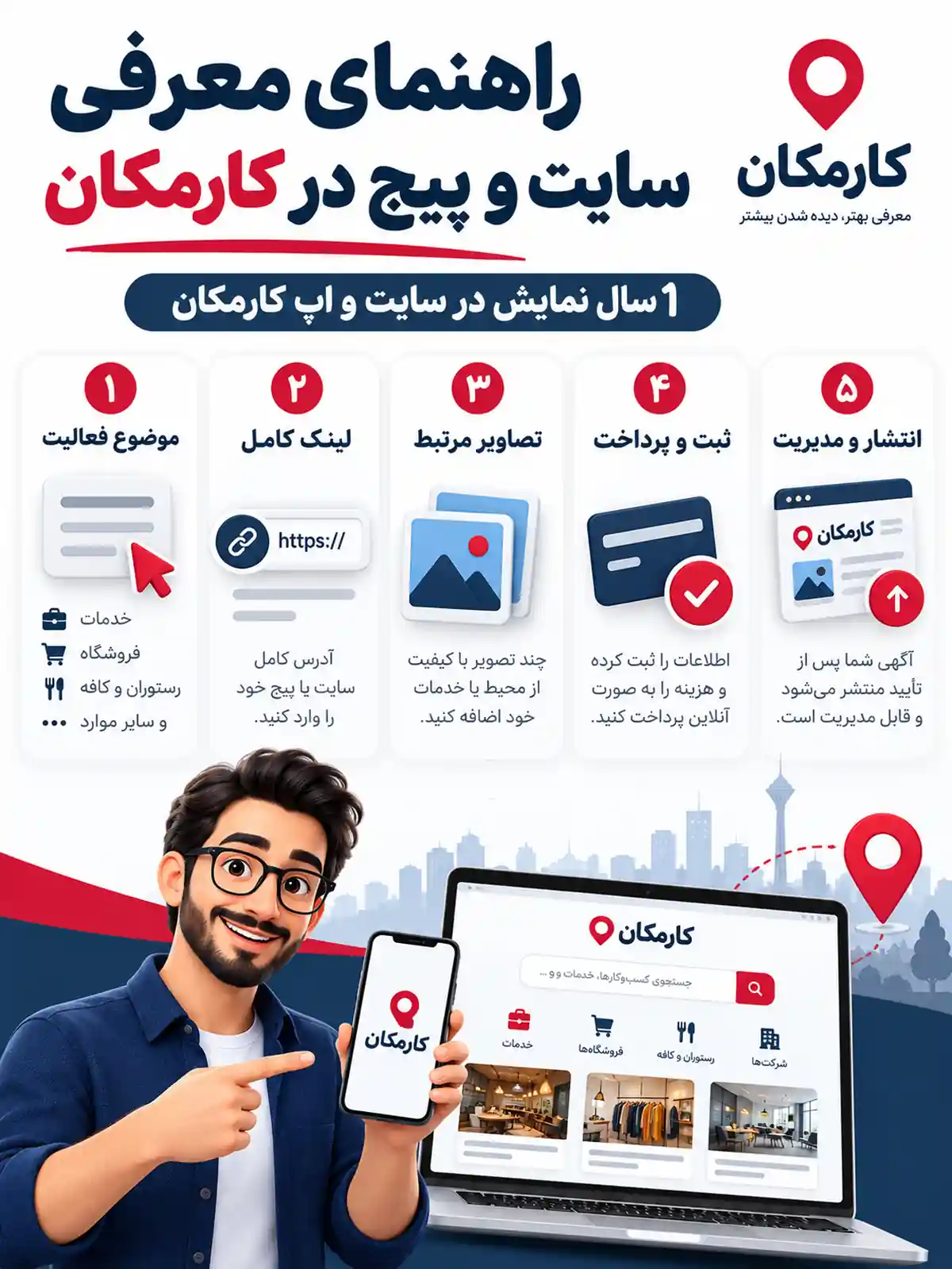 تبلیغ سایت و شبکه های اجتماعی در کرج | 1 ساله و قابل تمدید 13 مراحل ثبت آگهی سایت و شبکه های اجتماعی در کرج