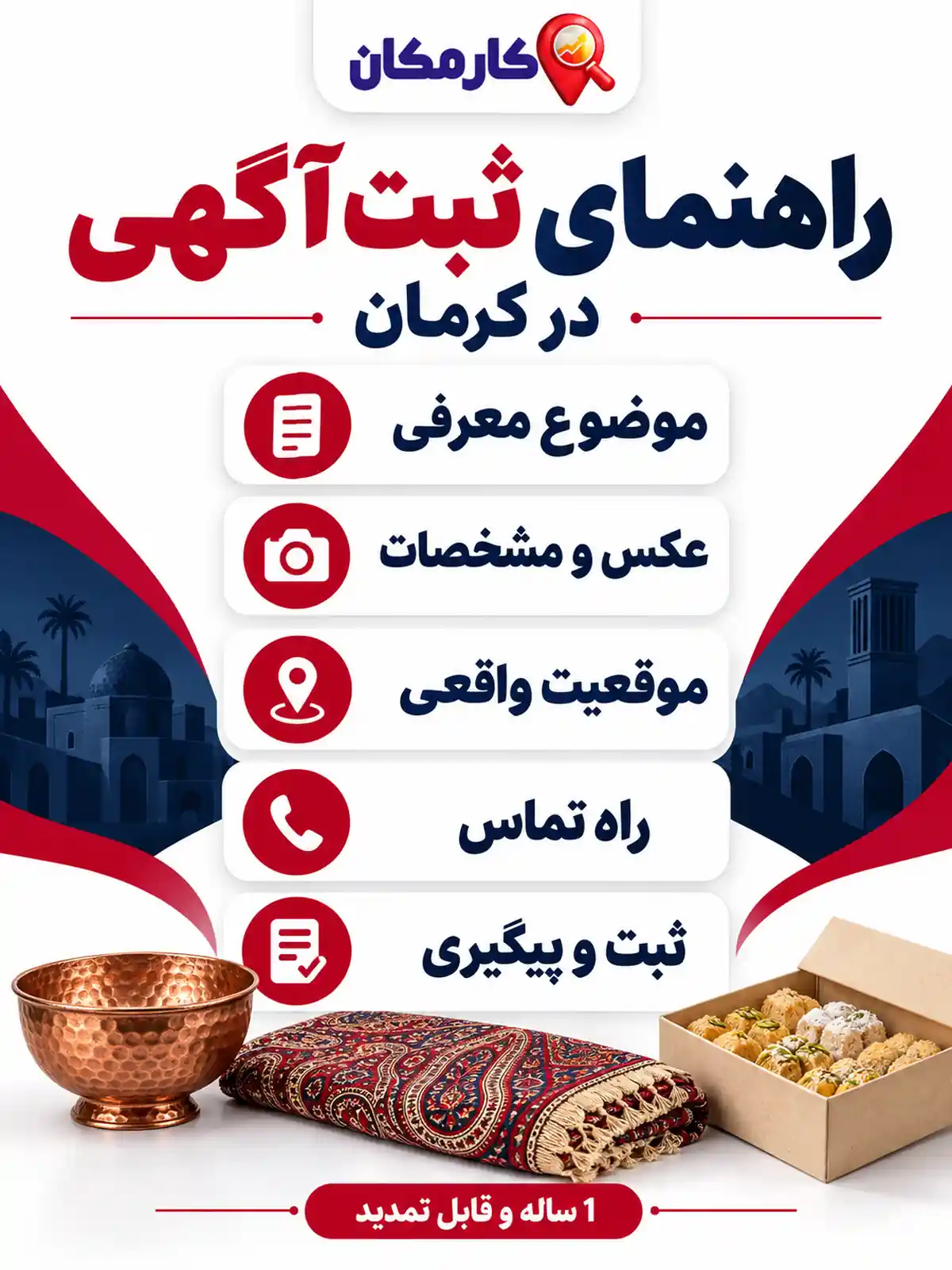 ثبت آگهی در کرمان؛ راهنمای ثبت آگهی در کرمان