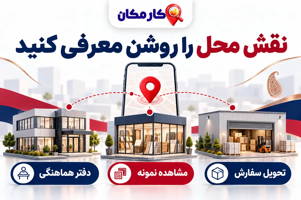 تبلیغ کسب و کار در کرمان | 1 ساله و قابل تمدید 9 تبلیغ کسب و کار در کرمان؛ نقش محل و مسیر همکاری