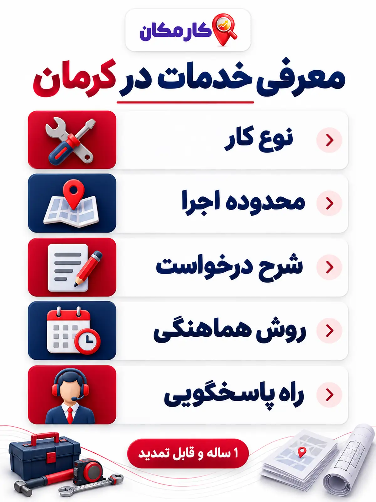 تبلیغ خدمات در کرمان | 1 ساله و قابل تمدید 17 تبلیغ خدمات در کرمان؛ راهنمای معرفی خدمات
