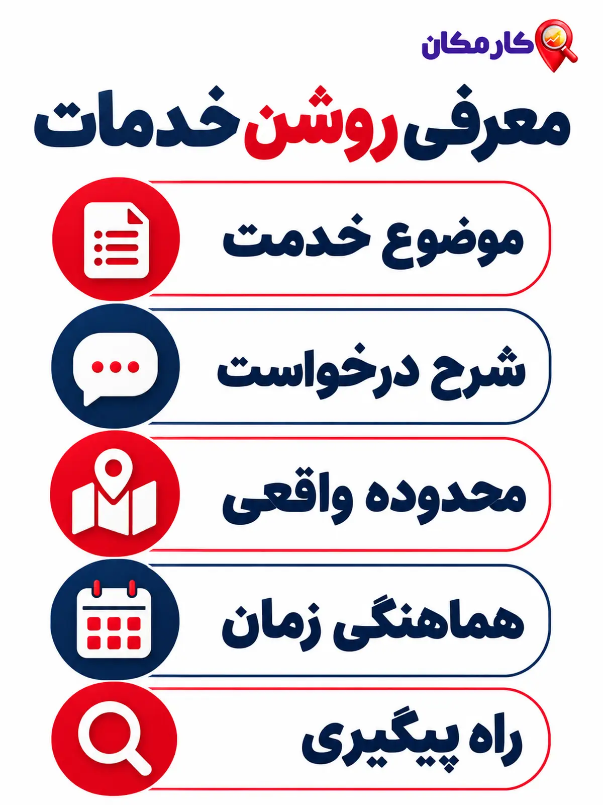 تبلیغ خدمات در کرمانشاه؛ راهنمای معرفی خدمات