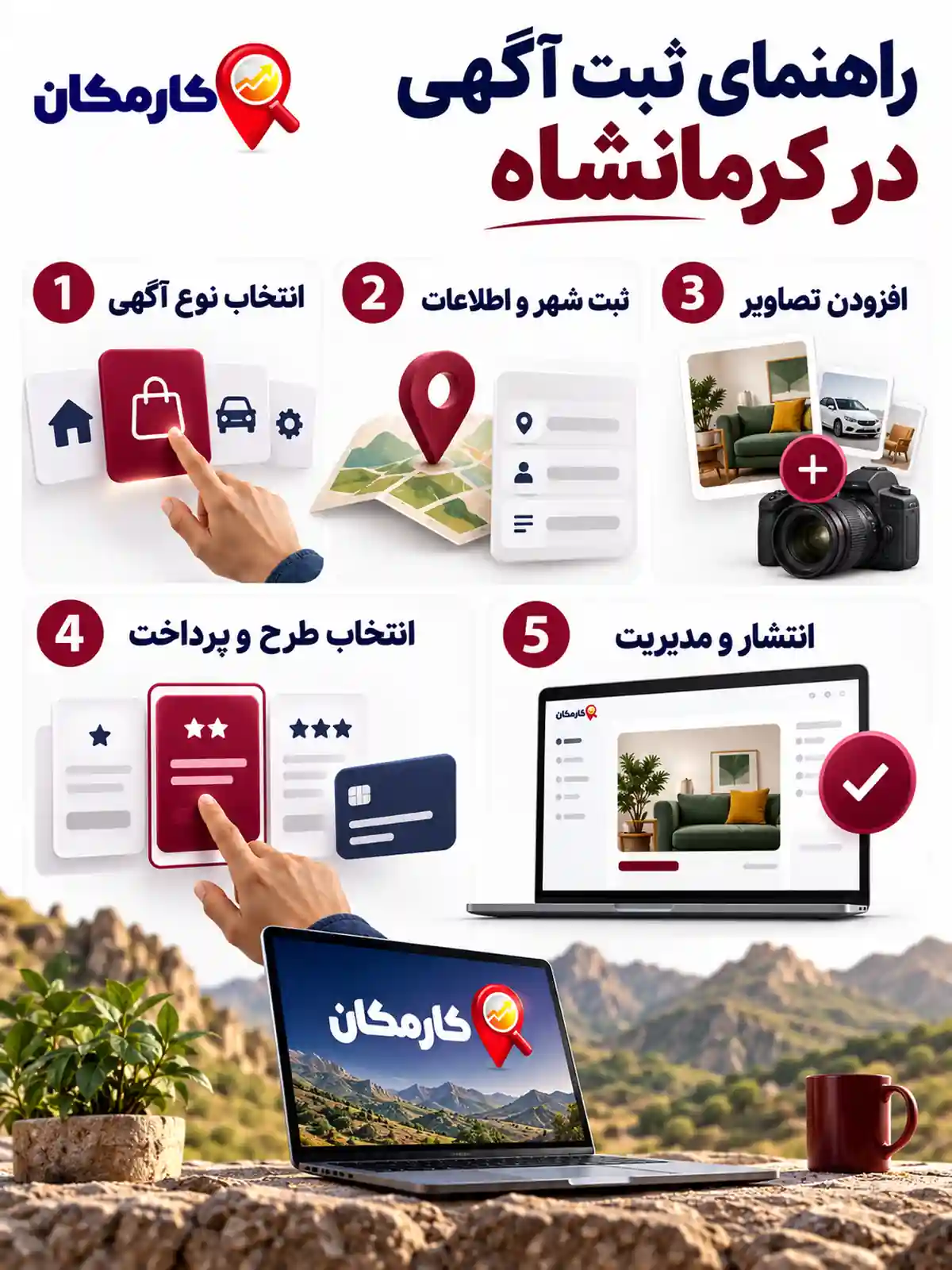 اینفوگرافیک 5 مرحله ثبت آگهی کسب و کار در استان کرمانشاه