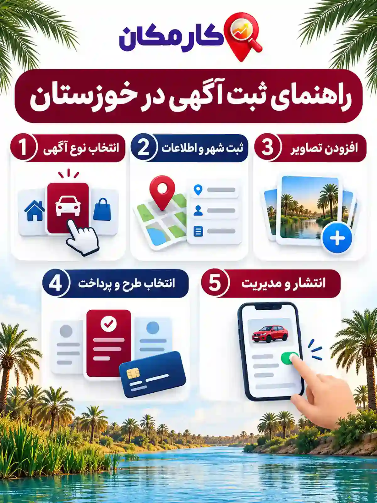 ثبت آگهی در استان خوزستان | تبلیغات 1 ساله و قابل تمدید 14 مراحل ثبت آگهی در استان خوزستان در کارمکان