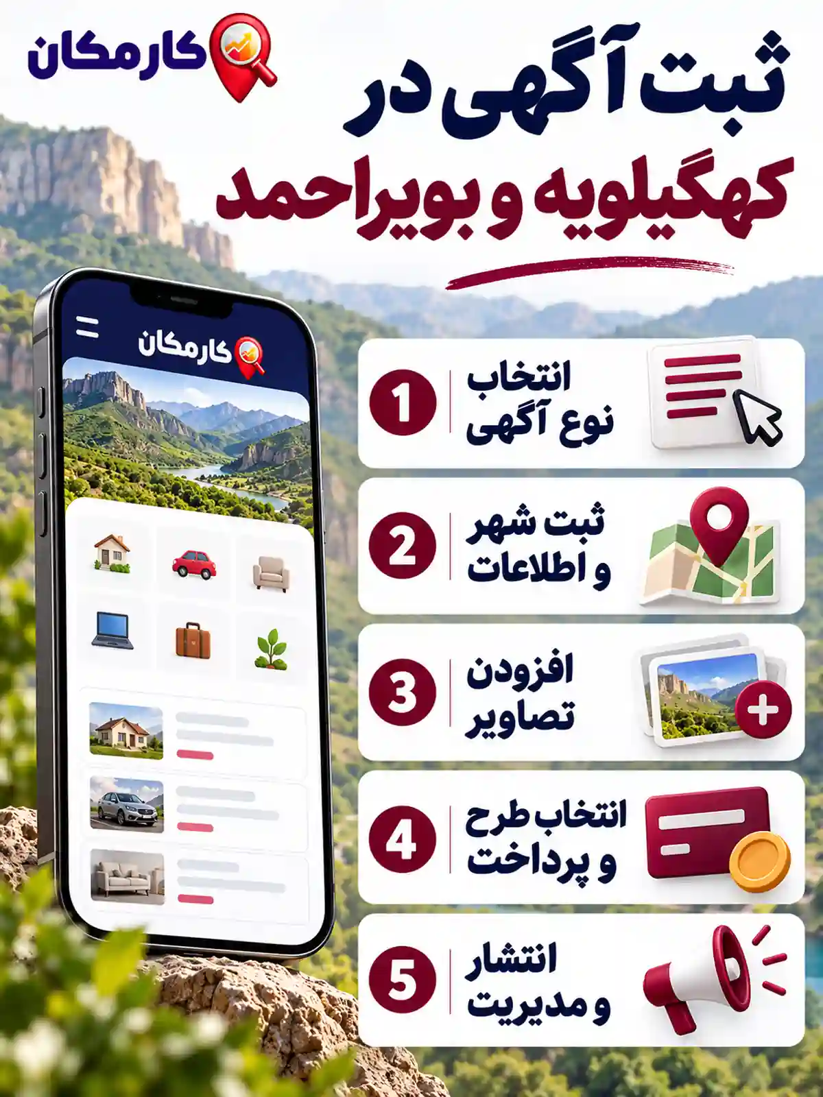 راهنمای تصویری 5 مرحله ثبت آگهی در کهگیلویه و بویراحمد