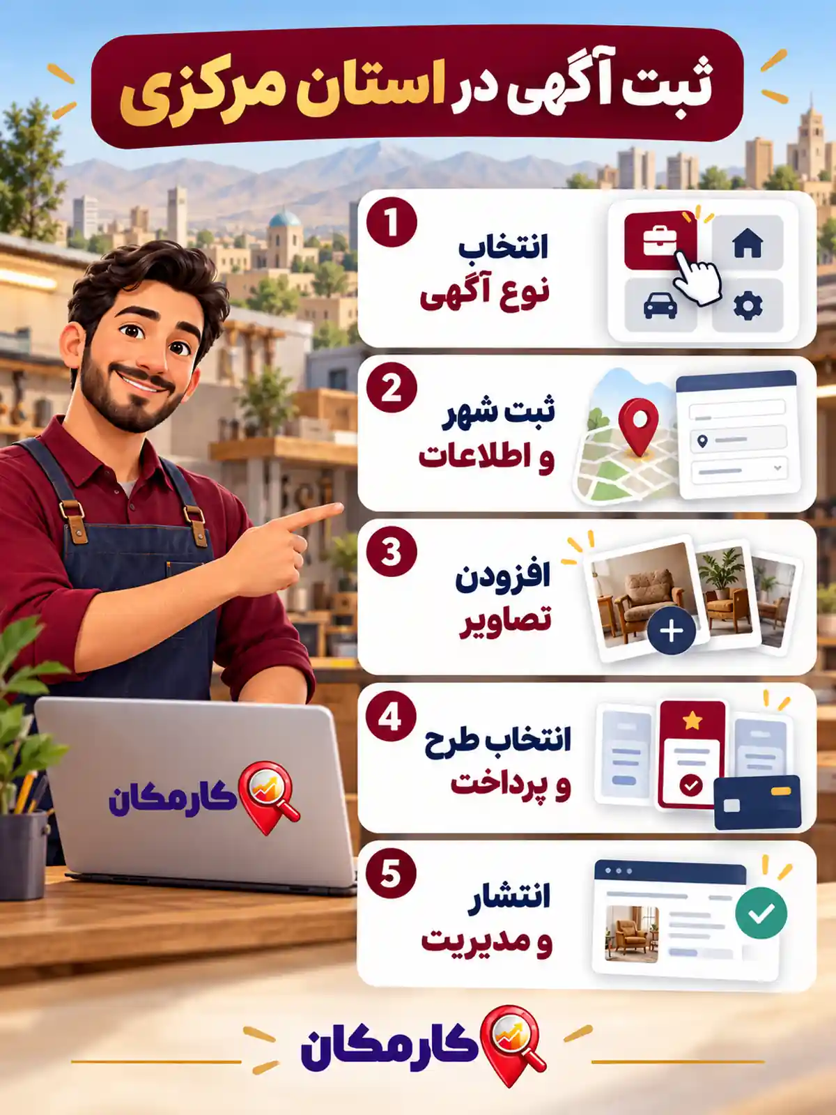 تبلیغات در استان مرکزی | 1 ساله و قابل تمدید 12 راهنمای تصویری 5 مرحله ثبت آگهی در استان مرکزی