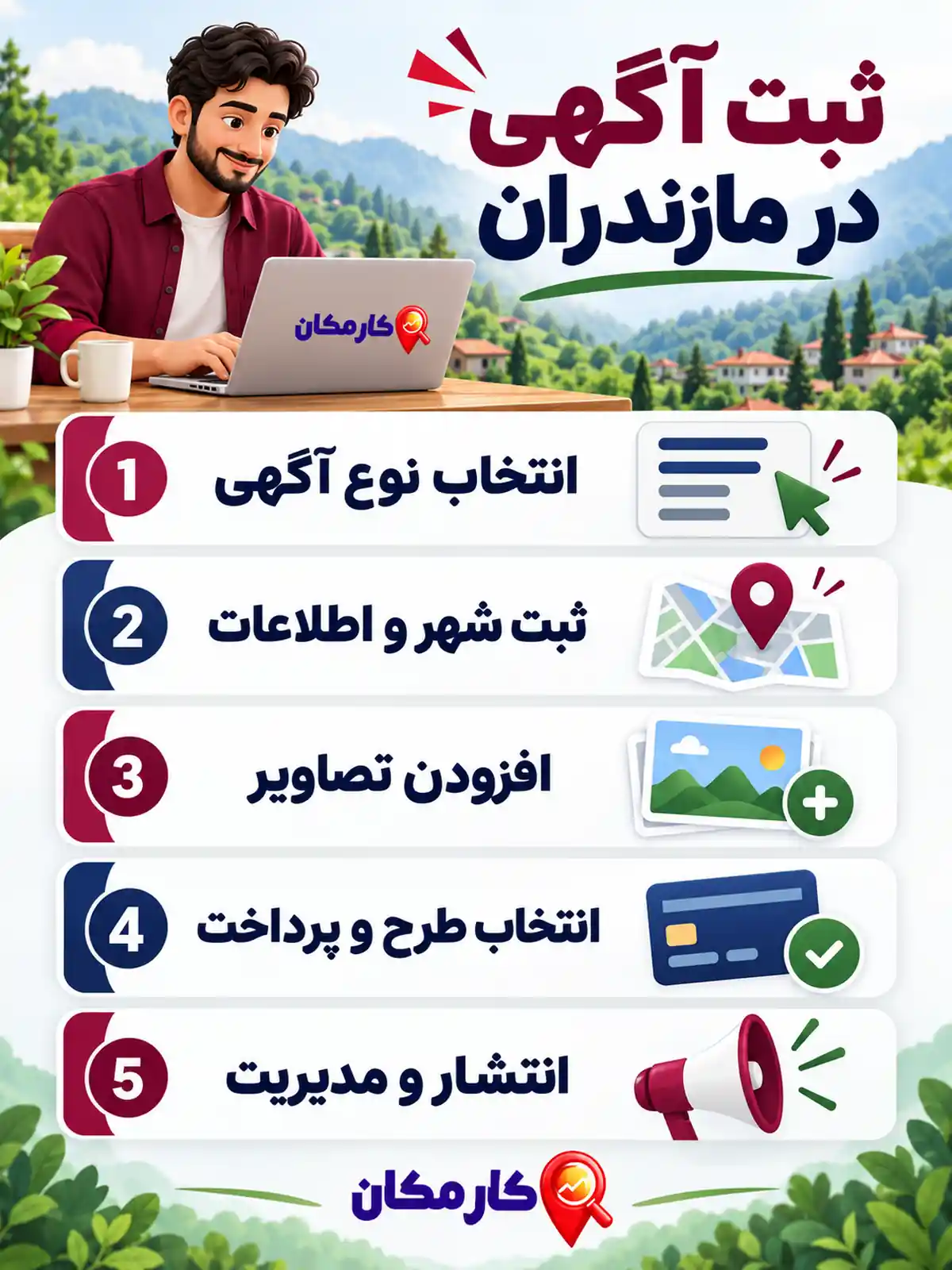 راهنمای تصویری 5 مرحله ثبت آگهی در مازندران