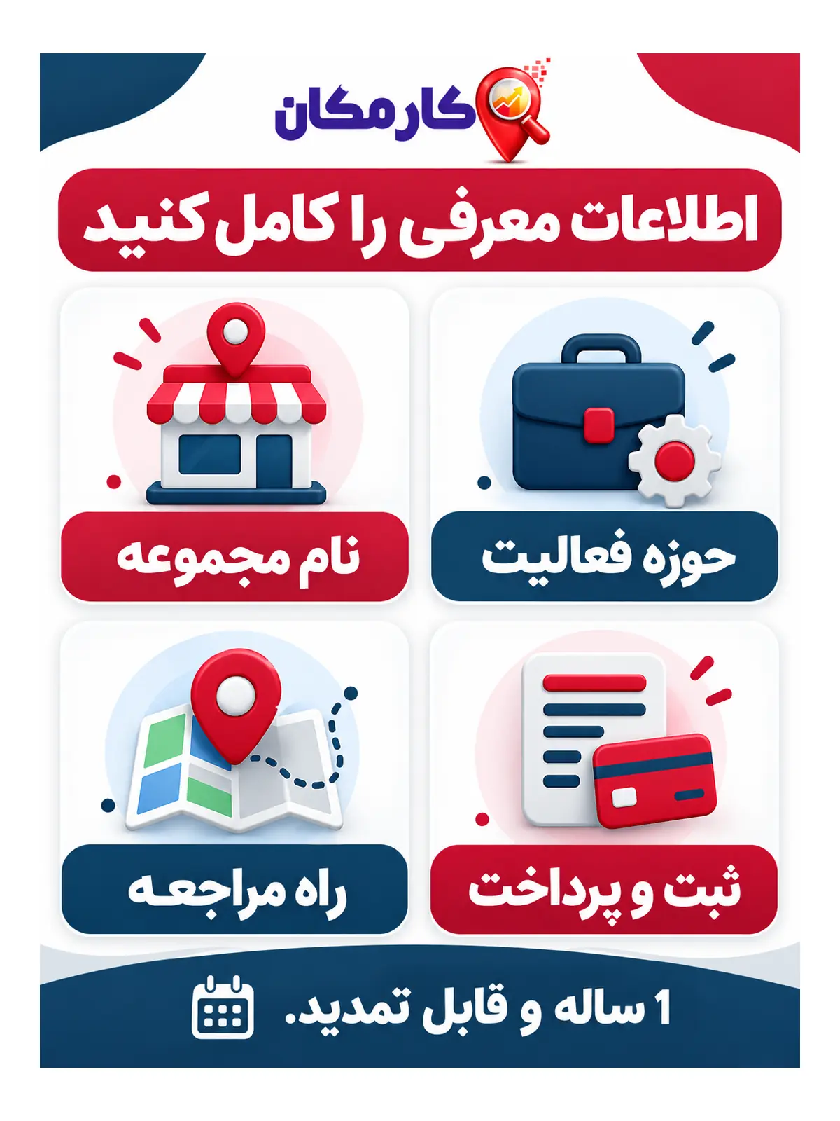 اطلاعات معرفی را کامل کنید؛ تبلیغ کسب و کار در قزوین