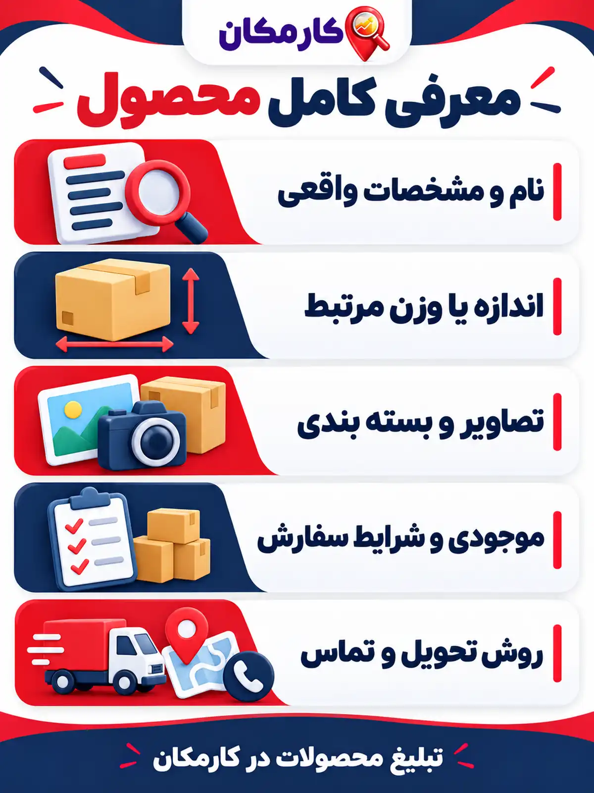تبلیغ محصولات در قم | 1 ساله و قابل تمدید 17 تبلیغ محصولات در قم؛ معرفی کامل محصول