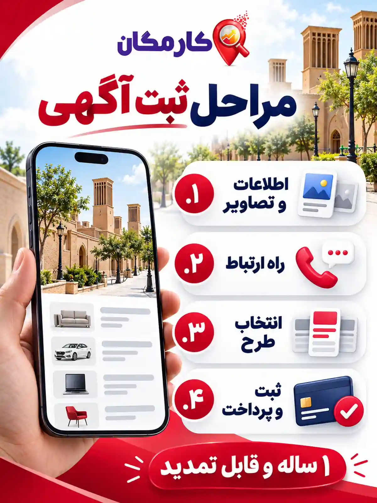 ثبت آگهی در سمنان | تبلیغات 1 ساله و قابل تمدید 17 مراحل ثبت آگهی در سمنان