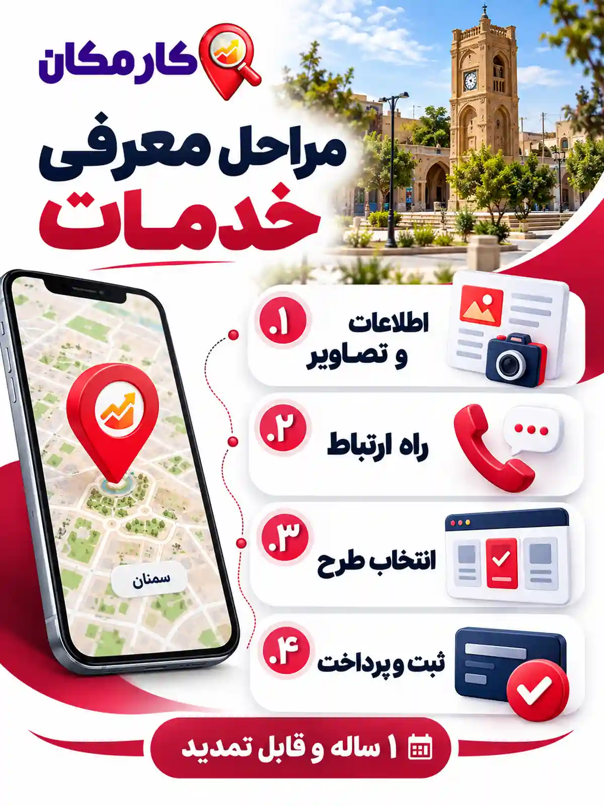 مراحل ثبت آگهی خدمات در سمنان