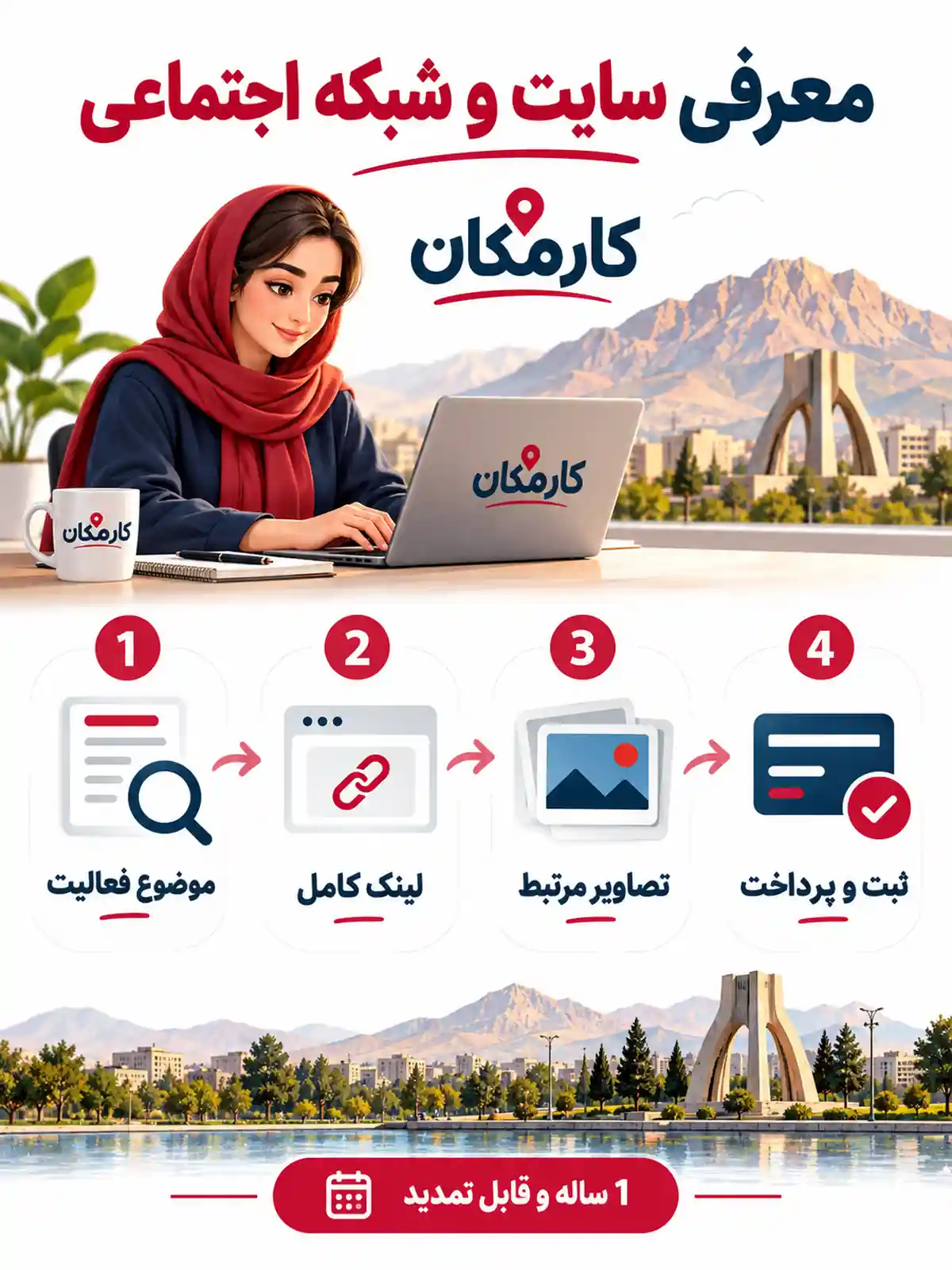تبلیغ سایت و شبکه های اجتماعی در شهرکرد | 1 ساله و قابل تمدید 17 مراحل معرفی سایت و شبکه های اجتماعی در شهرکرد