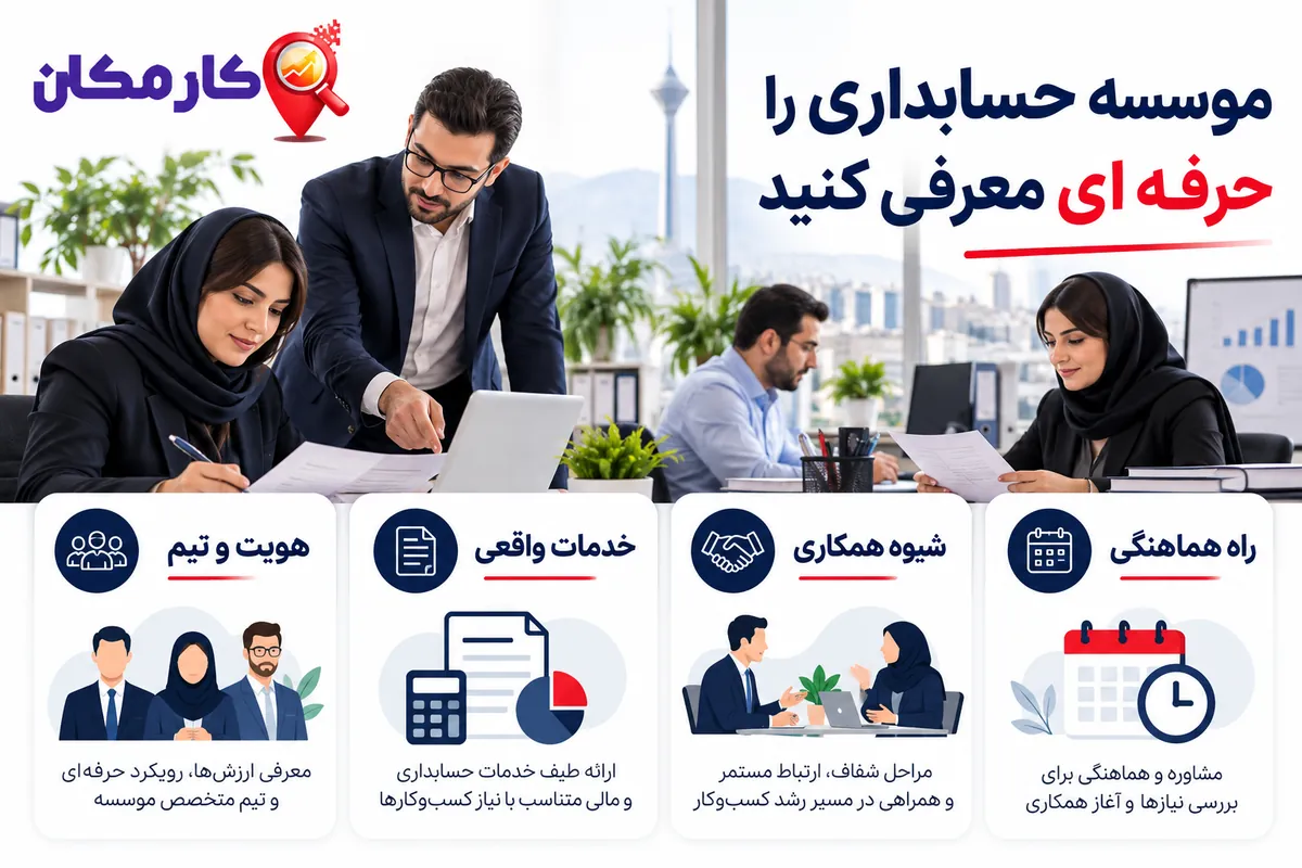 راهنمای معرفی هویت و تیم موسسه حسابداری و خدمات واقعی مجموعه