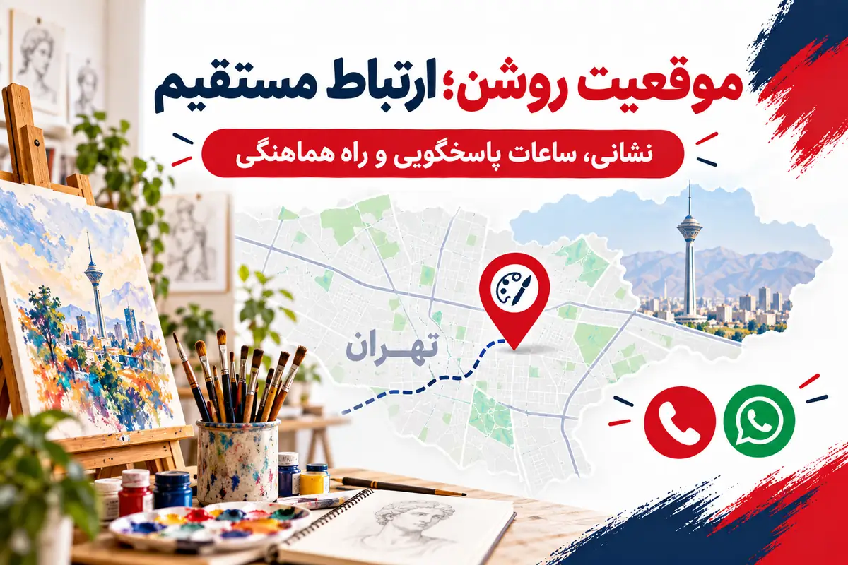 راهنمای معرفی رشته هنری، سطح مخاطب، مدرس و محیط کارگاه