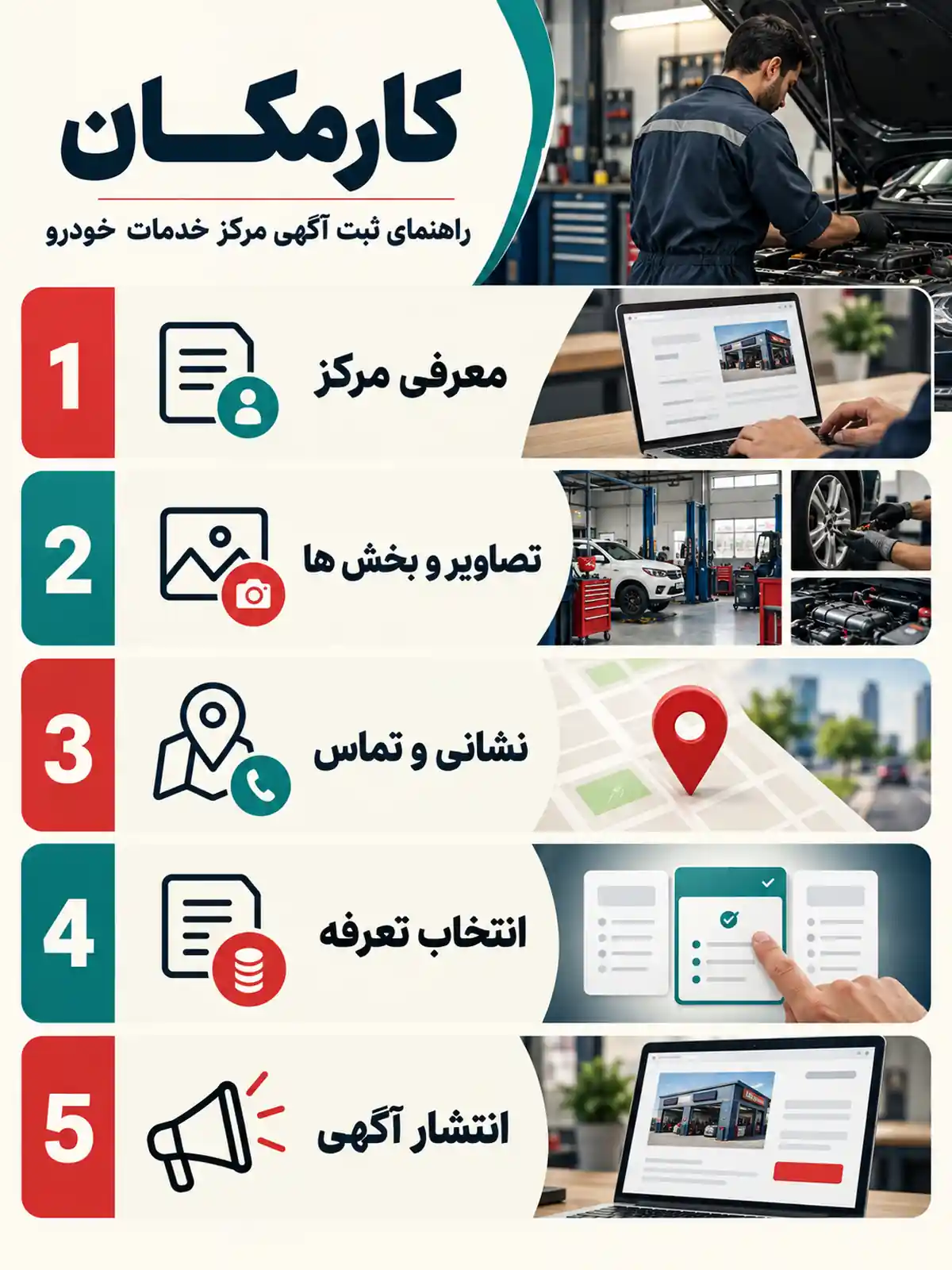 مراحل ثبت آگهی مرکز خدمات خودرو در کارمکان