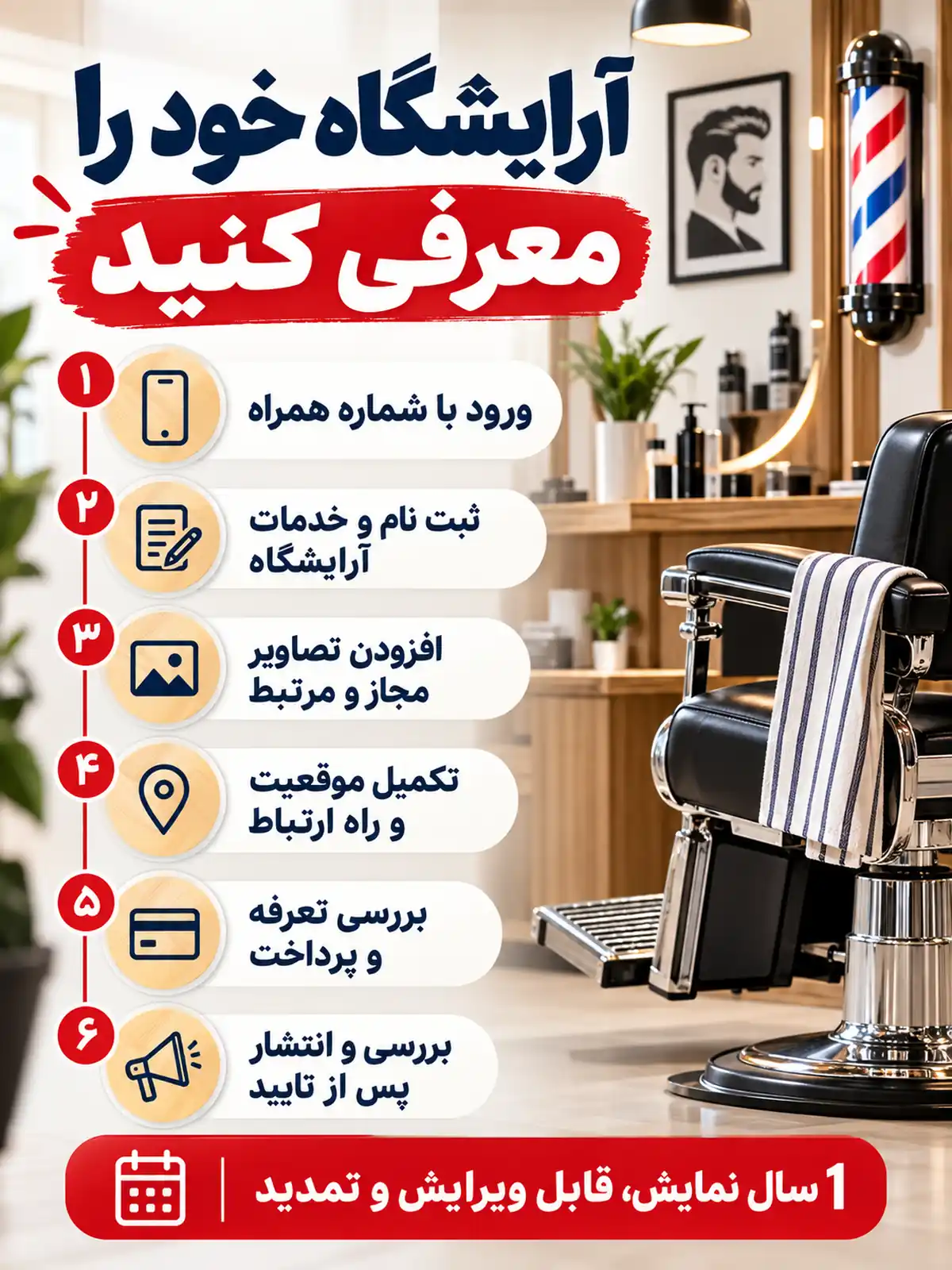 اینفوگرافیک مراحل ثبت آگهی آرایشگاه مردانه در کارمکان