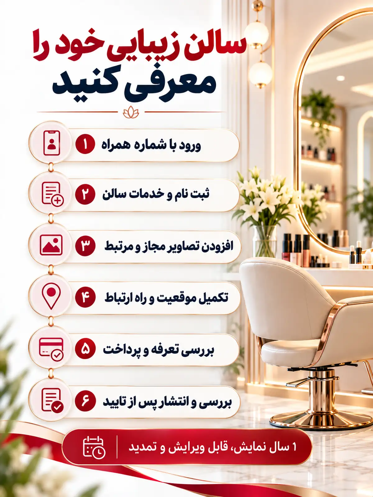 اینفوگرافیک مراحل ثبت آگهی سالن زیبایی در کارمکان