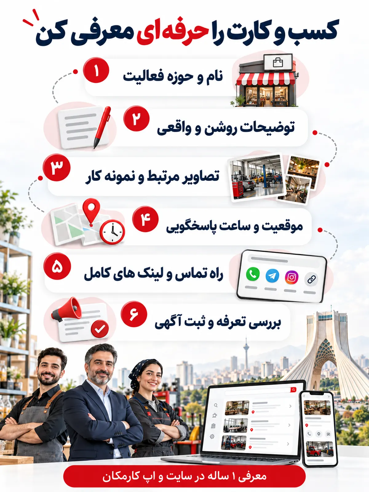 مراحل آماده سازی و ثبت آگهی کسب و کار در تهران