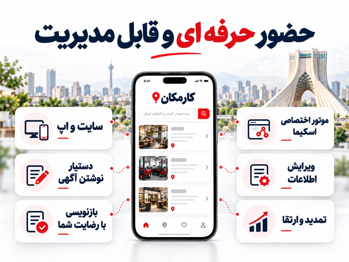 امکانات هوشمند کارمکان برای تبلیغ کسب و کار در تهران