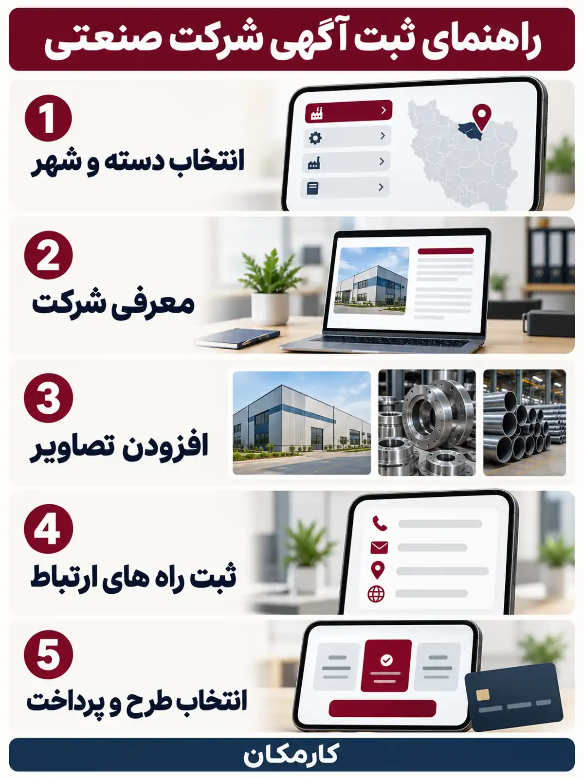 مراحل ثبت آگهی شرکت صنعتی در کارمکان