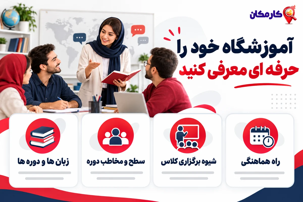تبلیغ آموزشگاه زبان در تهران | 1 ساله و قابل تمدید 8 راهنمای معرفی دوره ها، سطح مخاطب و شیوه کلاس آموزشگاه زبان