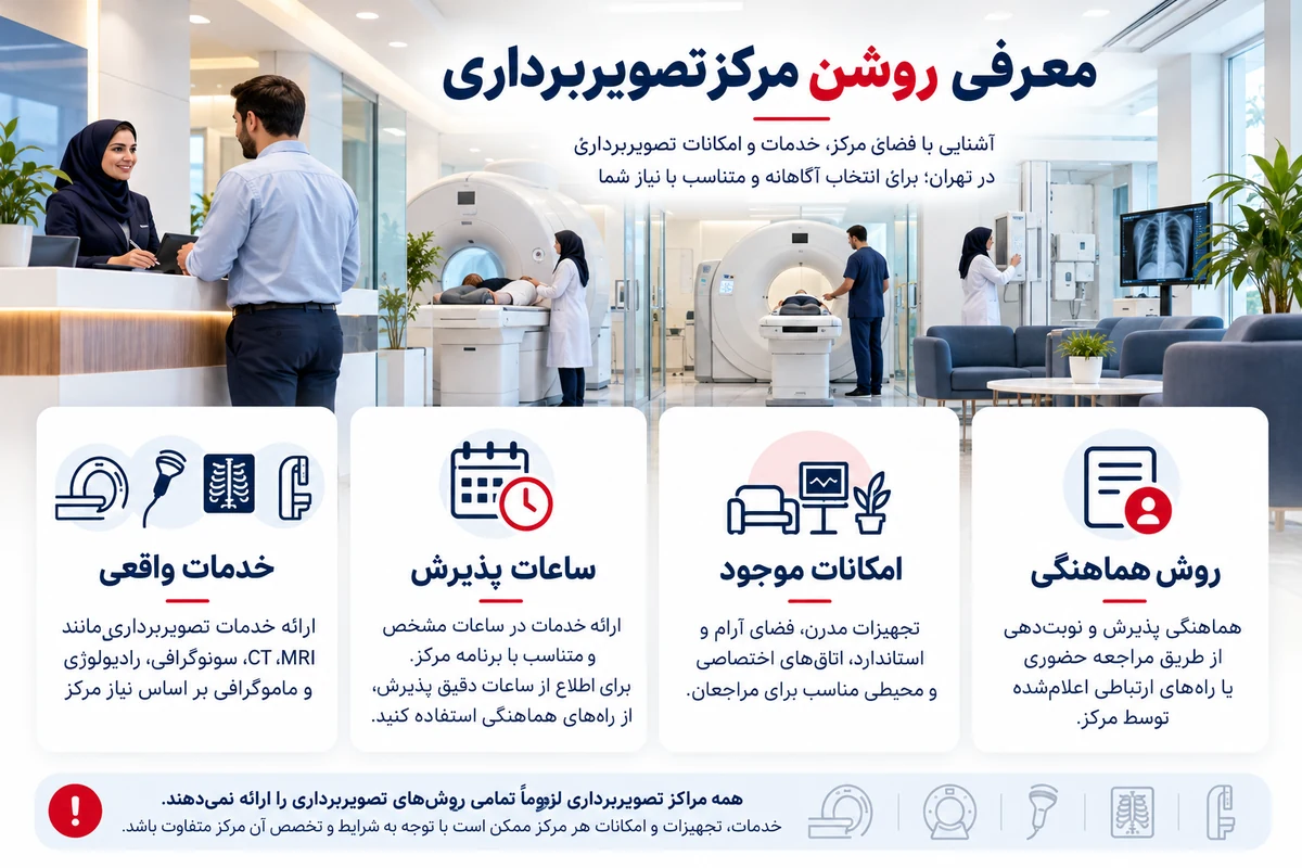 اطلاعات خدمات ساعات پذیرش و امکانات برای معرفی مرکز تصویربرداری پزشکی