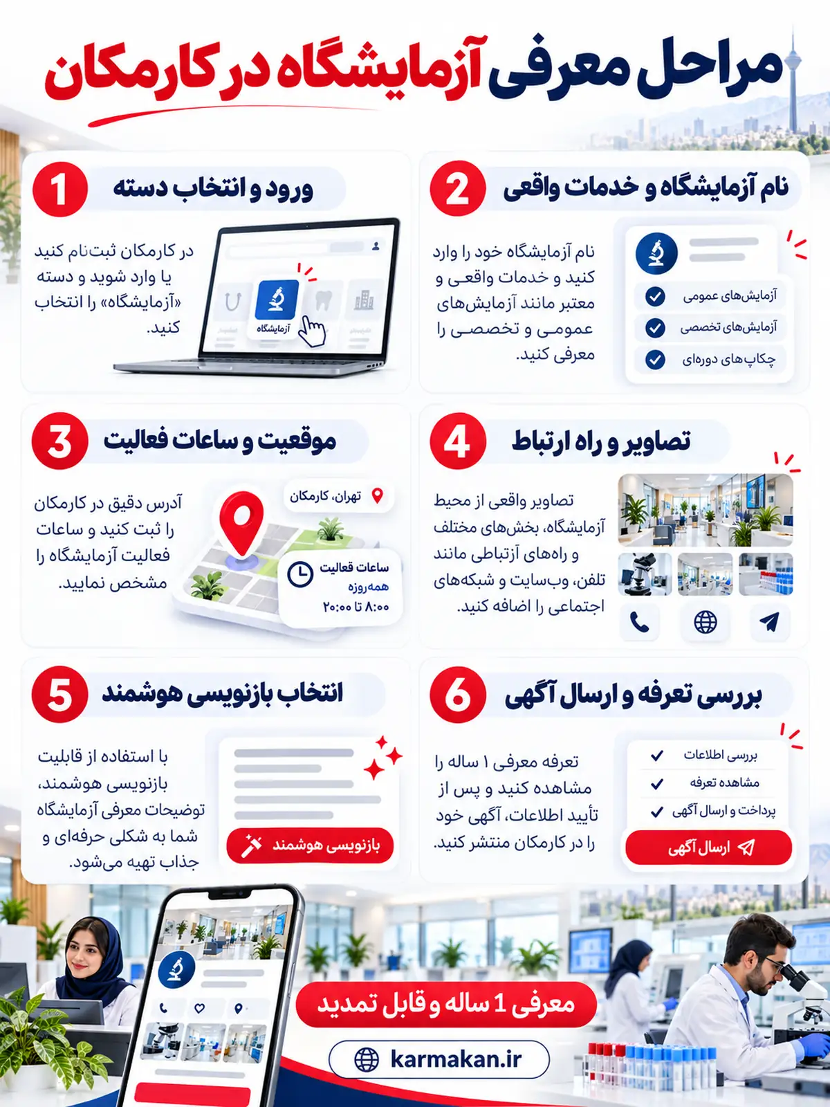 مراحل ثبت آگهی آزمایشگاه در تهران